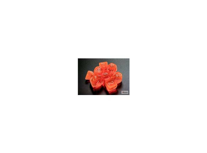 Set de dés : Lab Dice