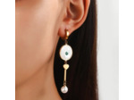 Boucle d'oreilles œil 974,île de la Réunion