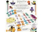 Zenith