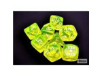 Set de dés : Lab Dice