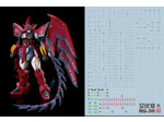 Water Decals RG Epyon 1/144