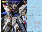 Water Decals MGEX Strike Freedom