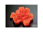 Set de dés : Lab Dice