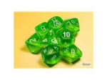 Set de dés : Lab Dice