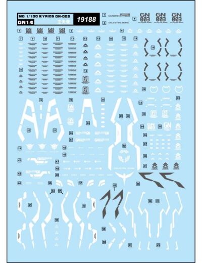 Water Decals MG KYRIOS