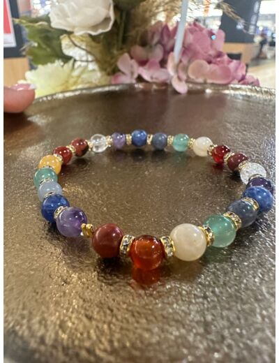 7 chakras new collection