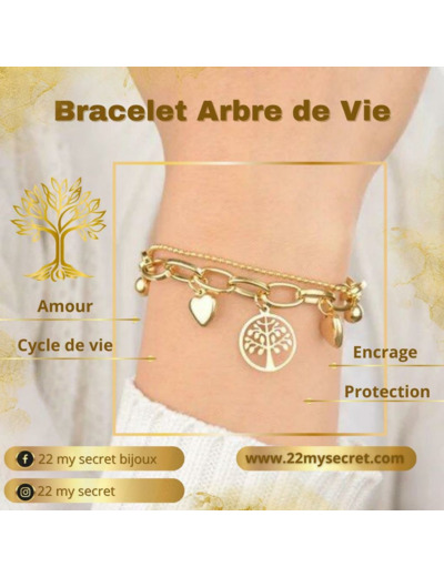 Bracelet arbre de vie pendentif