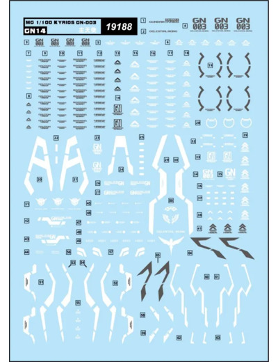 Water Decals MG KYRIOS